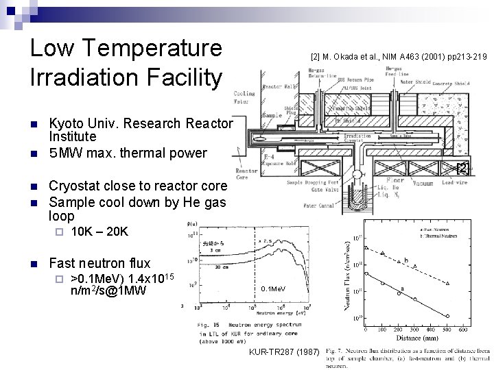 Low Temperature Irradiation Facility n n [2] M. Okada et al. , NIM A