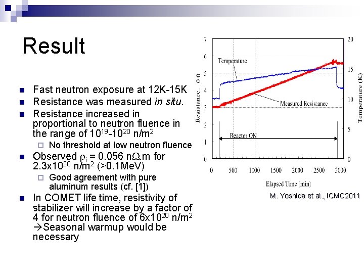 Result n n n Fast neutron exposure at 12 K-15 K Resistance was measured