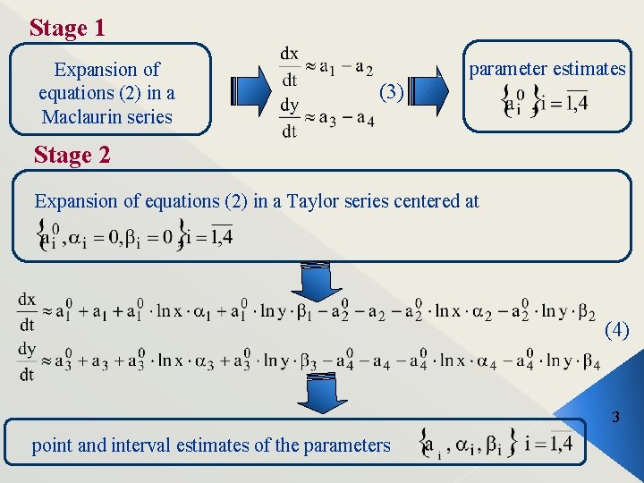 Stage 1 Expansion of equations (2) in a Maclaurin series (3) parameter estimates Stage