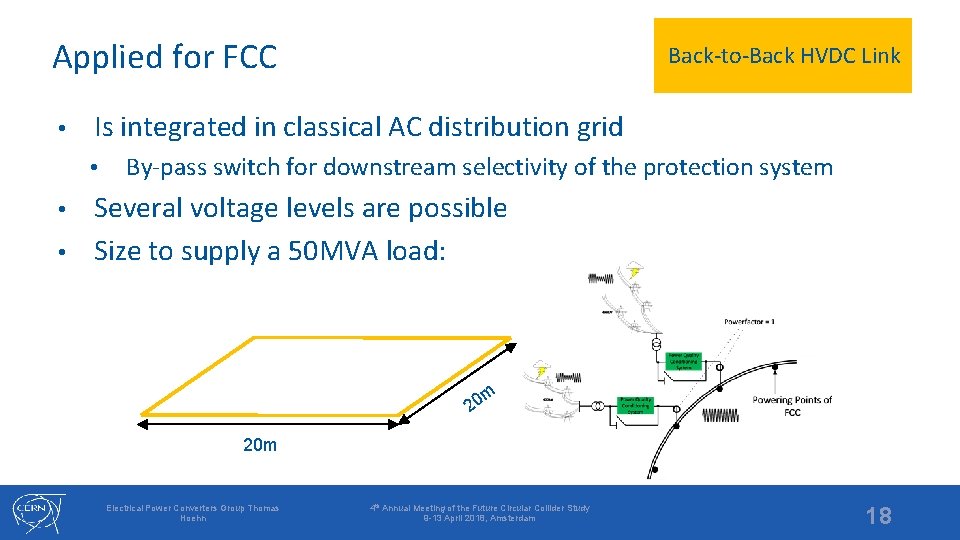 Applied for FCC • Back-to-Back HVDC Link Is integrated in classical AC distribution grid