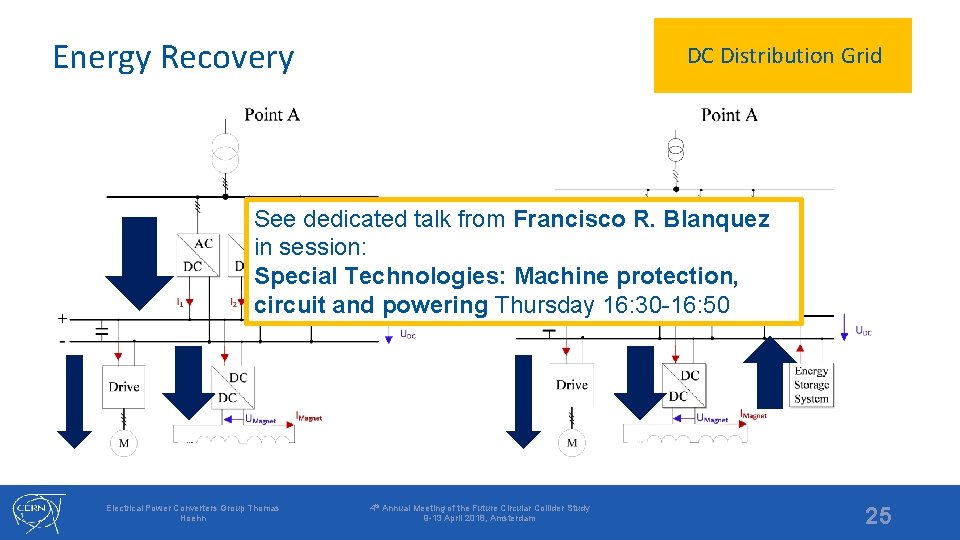 Energy Recovery DC Distribution Grid See dedicated talk from Francisco R. Blanquez in session: