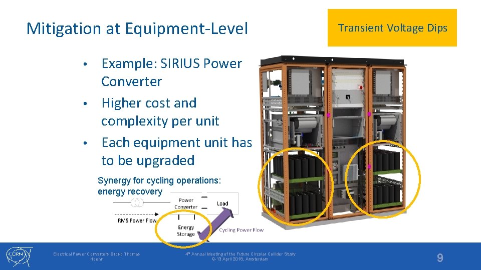 Mitigation at Equipment-Level Transient Voltage Dips Example: SIRIUS Power Converter • Higher cost and