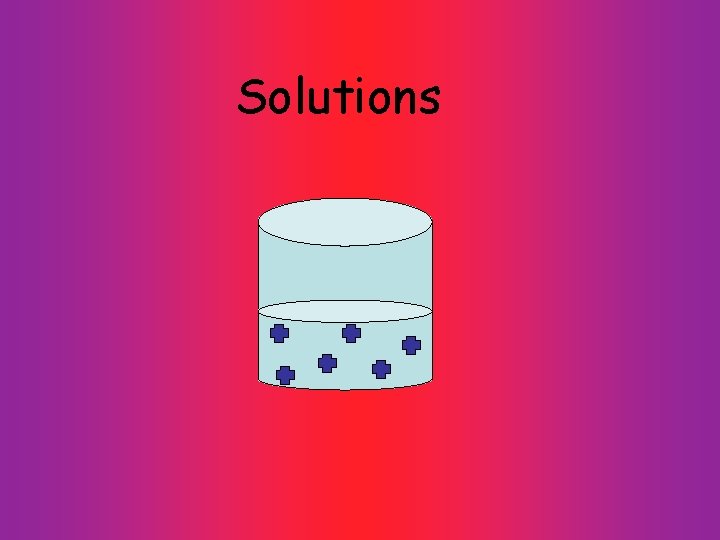 Solutions 