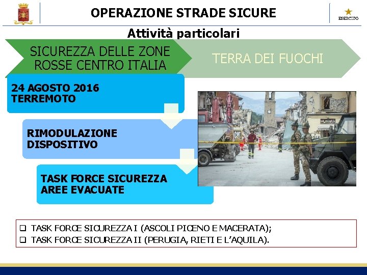 OPERAZIONE STRADE SICURE Attività particolari SICUREZZA DELLE ZONE ROSSE CENTRO ITALIA TERRA DEI FUOCHI