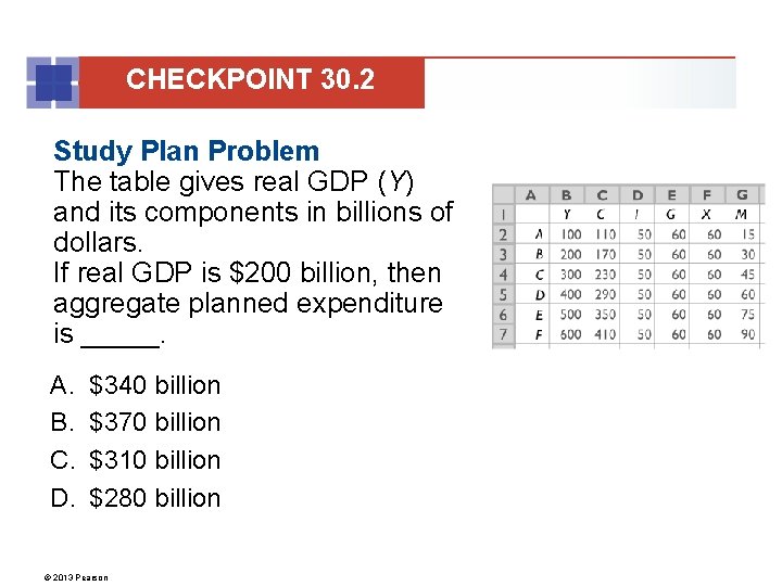 CHECKPOINT 30. 2 Study Plan Problem The table gives real GDP (Y) and its