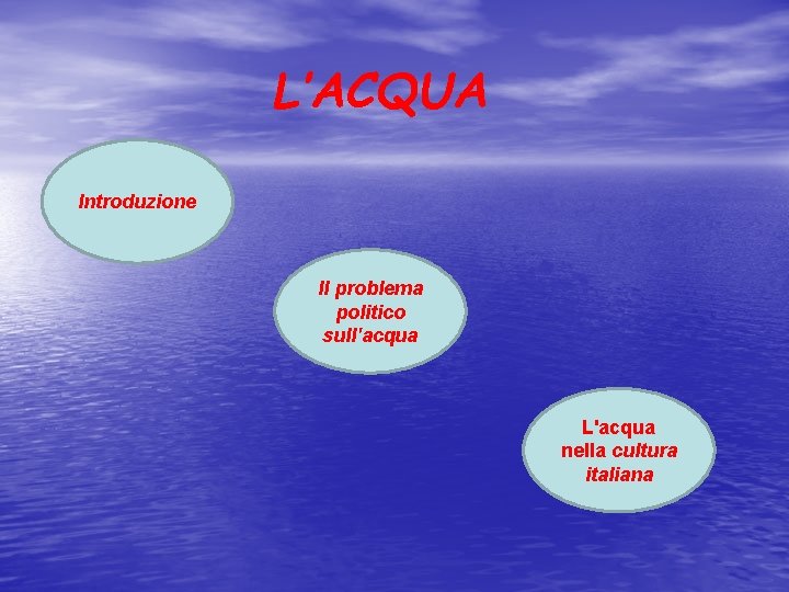 L’ACQUA Introduzione Il problema politico sull'acqua L'acqua nella cultura italiana 