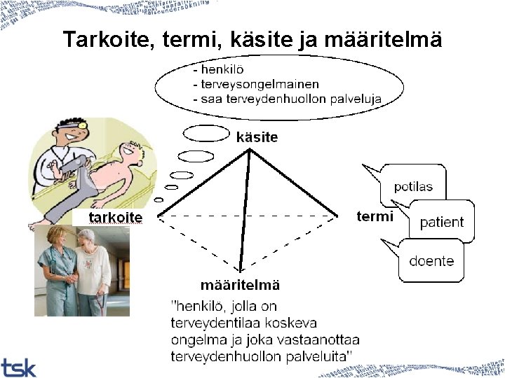 Tarkoite, termi, käsite ja määritelmä 