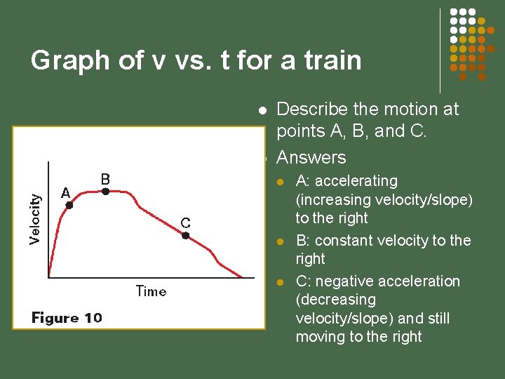 Graph of v vs. t for a train l l Describe the motion at