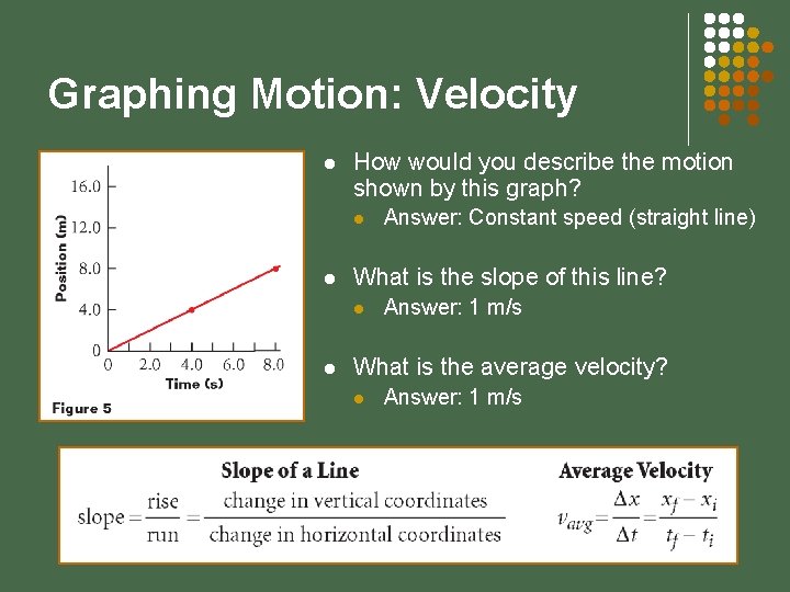 Graphing Motion: Velocity l How would you describe the motion shown by this graph?