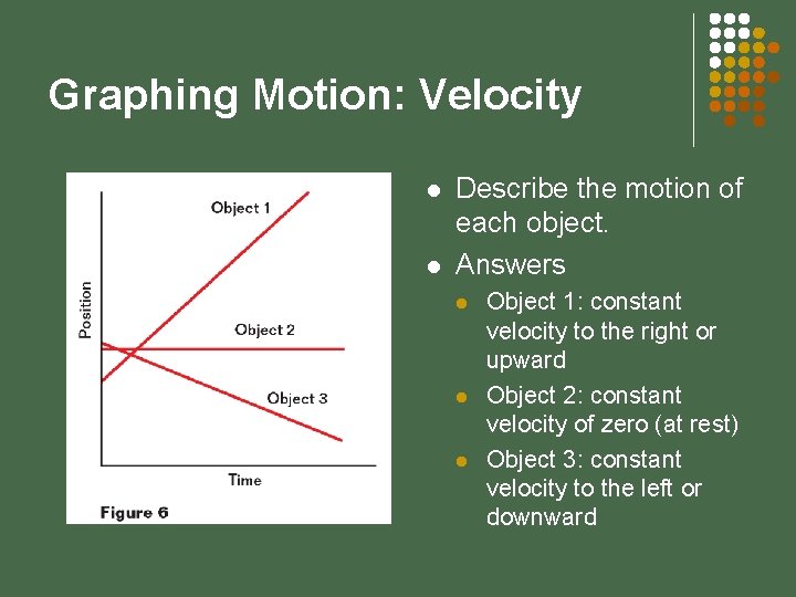 Graphing Motion: Velocity l l Describe the motion of each object. Answers l l