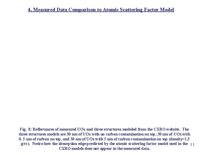 4. Measured Data Comparison to Atomic Scattering Factor Model Fig. 8: Reflectances of measured 4. Measured Data Comparison to Atomic Scattering Factor Model Fig. 8: Reflectances of measured