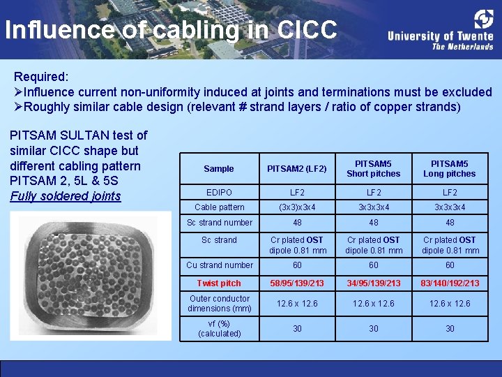 Influence of cabling in CICC Required: ØInfluence current non-uniformity induced at joints and terminations