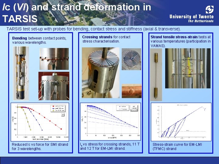 Ic (VI) and strand deformation in TARSIS test set-up with probes for bending, contact