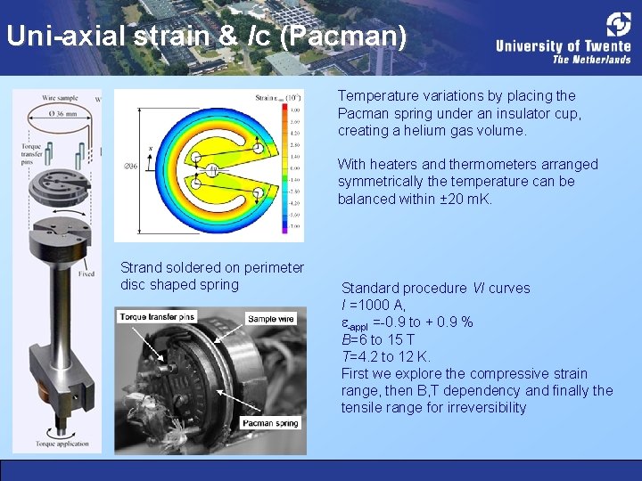 Uni-axial strain & Ic (Pacman) Temperature variations by placing the Pacman spring under an