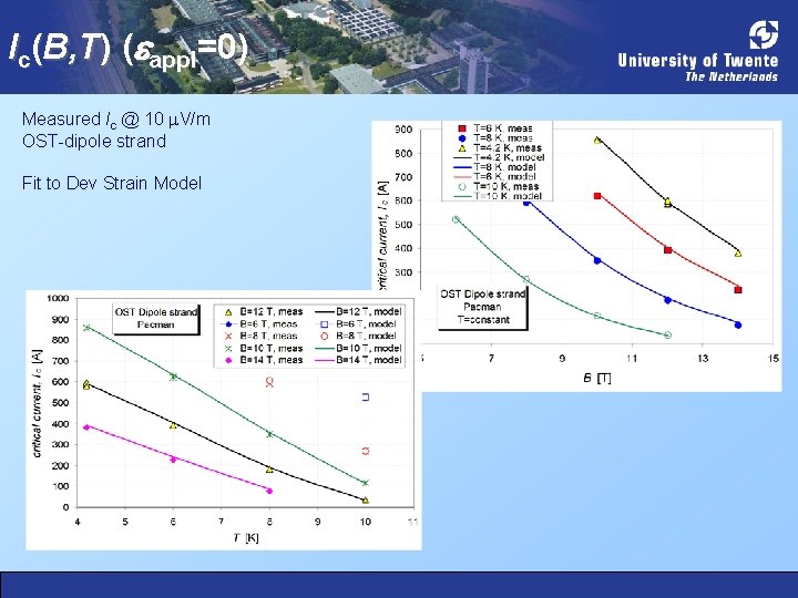 Ic(B, T) (eappl=0) Measured Ic @ 10 m. V/m OST-dipole strand Fit to Dev