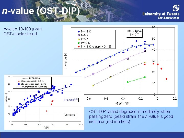 n-value (OST-DIP) n-value 10 -100 m. V/m OST-dipole strand OST-DIP strand degrades immediately when