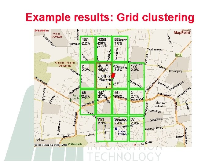 Example results: Grid clustering 