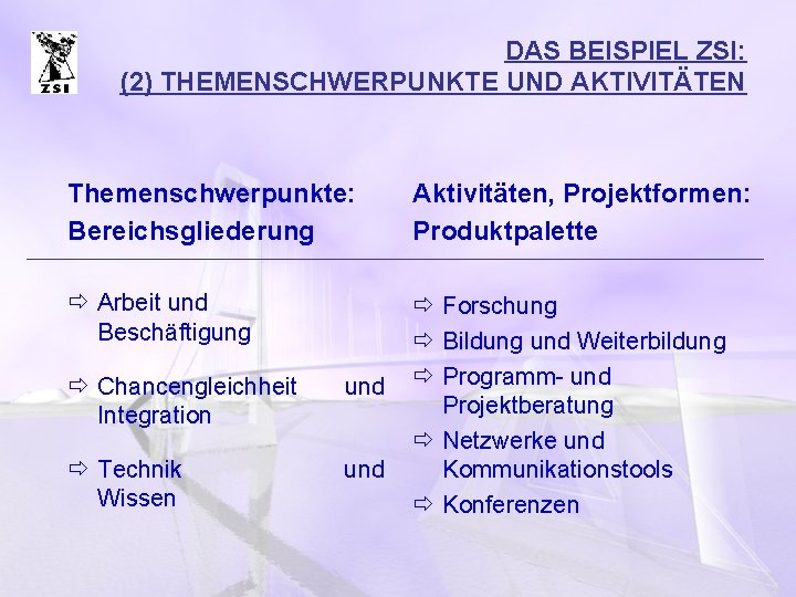 DAS BEISPIEL ZSI: (2) THEMENSCHWERPUNKTE UND AKTIVITÄTEN Themenschwerpunkte: Bereichsgliederung Aktivitäten, Projektformen: Produktpalette ð Arbeit