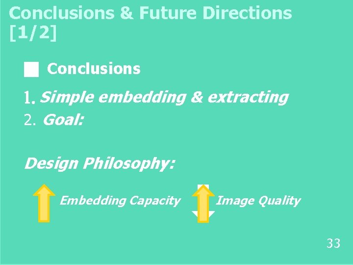 Conclusions & Future Directions [1/2] ■ Conclusions 1. Simple embedding & extracting 2. Goal: