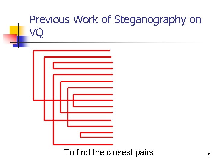 Previous Work of Steganography on VQ To find the closest pairs 5 