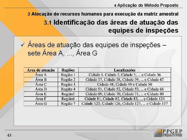 4 Aplicação do Método Proposto 3 Alocação de recursos humanos para execução da matriz