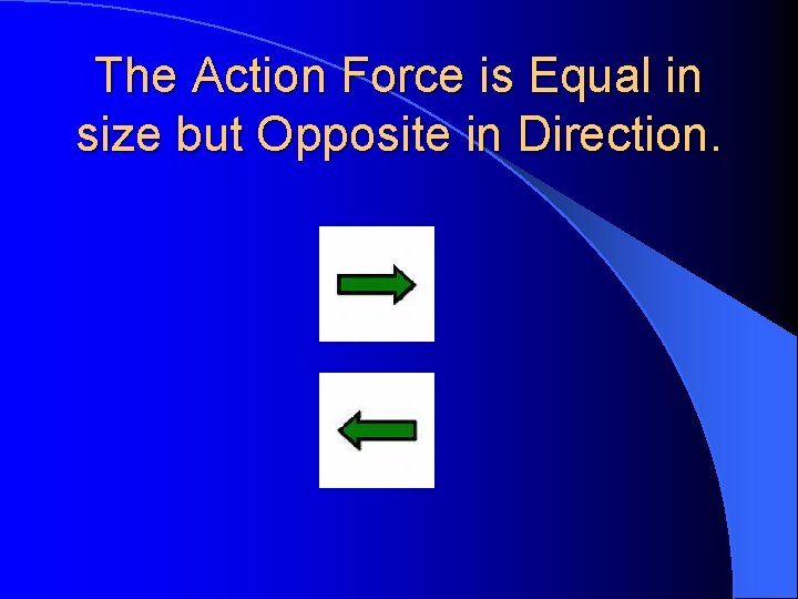 The Action Force is Equal in size but Opposite in Direction. 