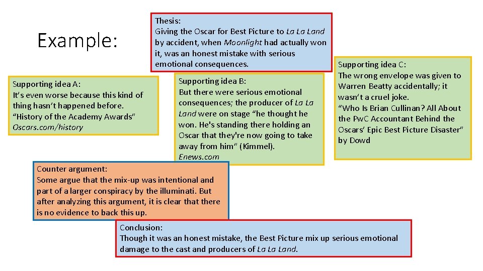 Thesis: Giving the Oscar for Best Picture to La La Land by accident, when