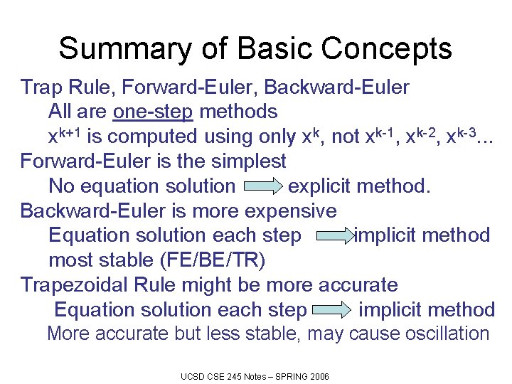 Summary of Basic Concepts Trap Rule, Forward-Euler, Backward-Euler All are one-step methods xk+1 is