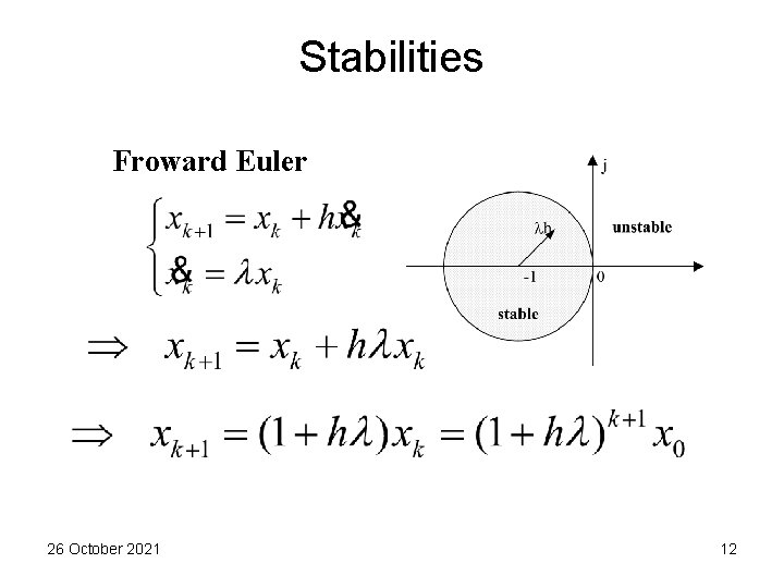 Stabilities Froward Euler 26 October 2021 12 