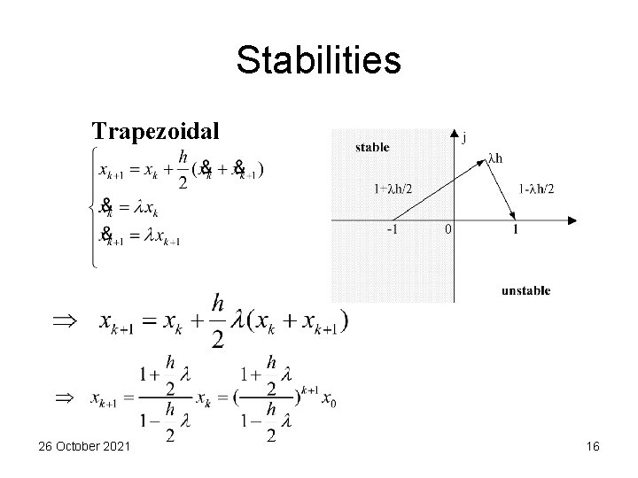 Stabilities Trapezoidal 26 October 2021 16 