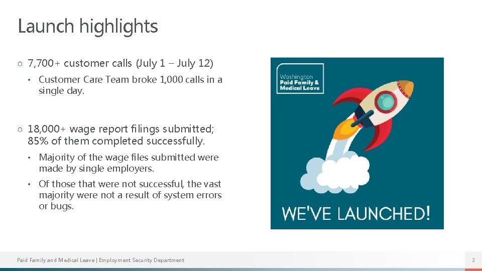 Launch highlights ○ 7, 700+ customer calls (July 1 – July 12) • Customer