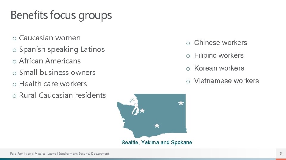 Benefits focus groups o Caucasian women o Spanish speaking Latinos o African Americans o