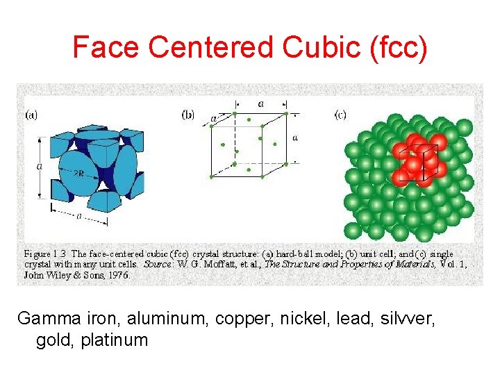 Face Centered Cubic (fcc) Gamma iron, aluminum, copper, nickel, lead, silvver, gold, platinum 