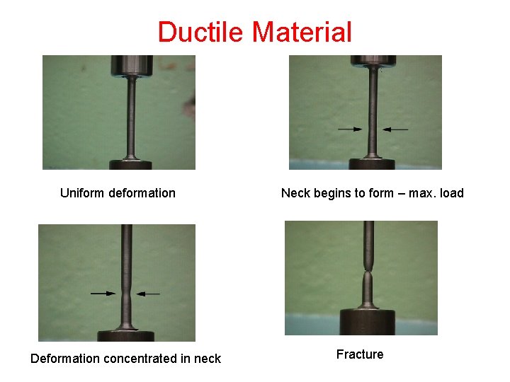 Ductile Material Uniform deformation Deformation concentrated in neck Neck begins to form – max.