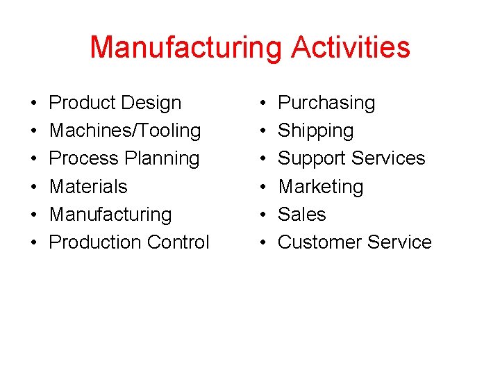 Manufacturing Activities • • • Product Design Machines/Tooling Process Planning Materials Manufacturing Production Control