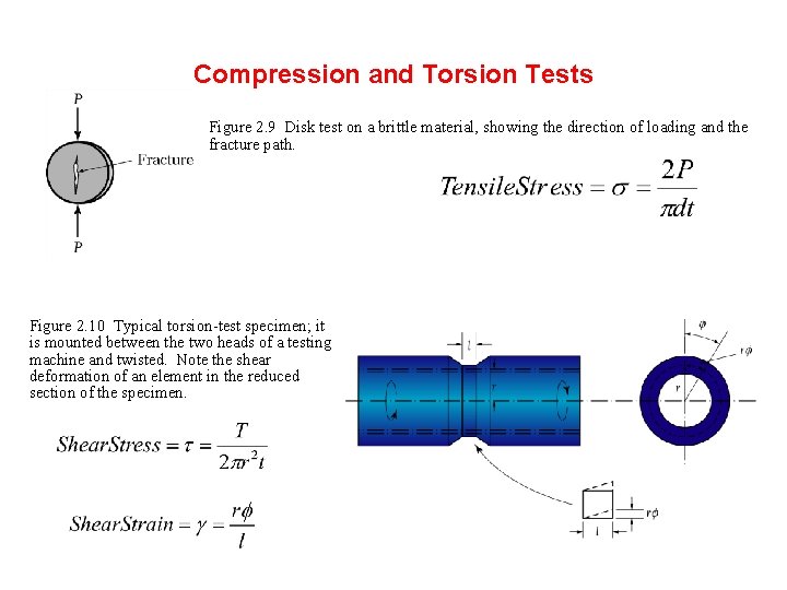 Compression and Torsion Tests Figure 2. 9 Disk test on a brittle material, showing