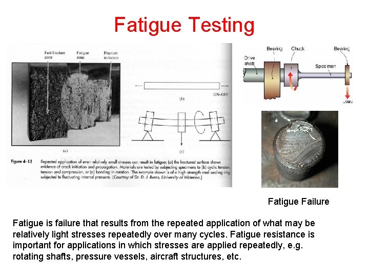 Fatigue Testing Fatigue Failure Fatigue is failure that results from the repeated application of