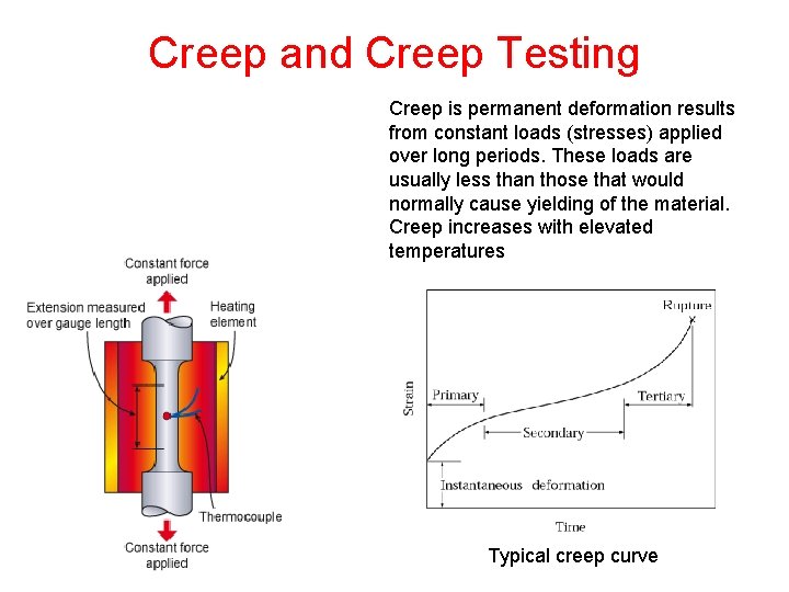 Creep and Creep Testing Creep is permanent deformation results from constant loads (stresses) applied