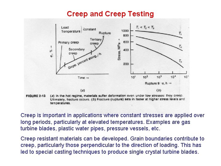 Creep and Creep Testing Creep is important in applications where constant stresses are applied