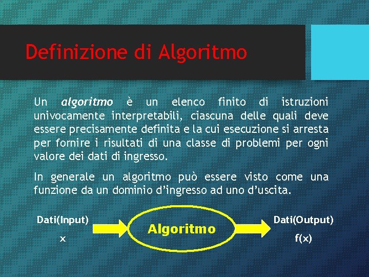 Definizione di Algoritmo Un algoritmo è un elenco finito di istruzioni univocamente interpretabili, ciascuna