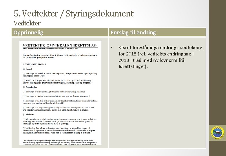 5. Vedtekter / Styringsdokument Vedtekter Opprinnelig Forslag til endring • Styret foreslår inga endring