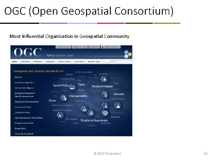 OGC (Open Geospatial Consortium) Most Influential Organization in Geospatial Community © 2017 Ki-Joune Li