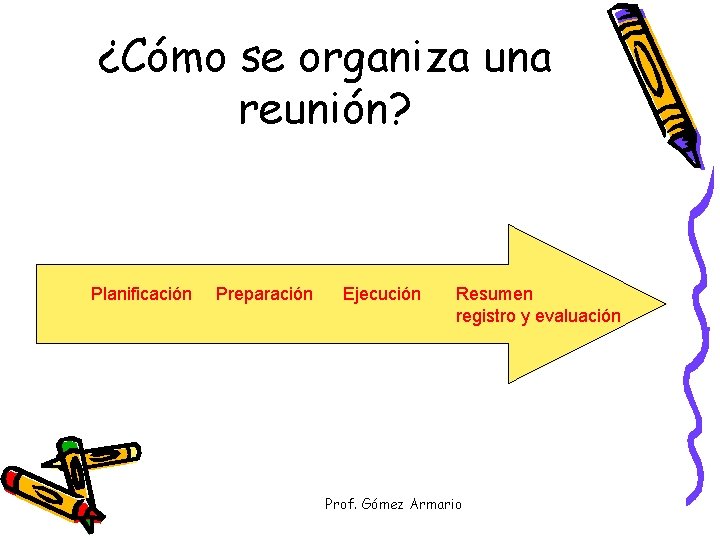 ¿Cómo se organiza una reunión? Planificación Preparación Ejecución Resumen registro y evaluación Prof. Gómez