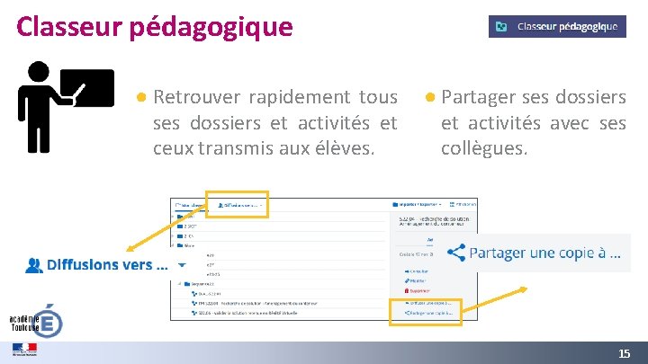 Classeur pédagogique ● Retrouver rapidement tous ses dossiers et activités et ceux transmis aux