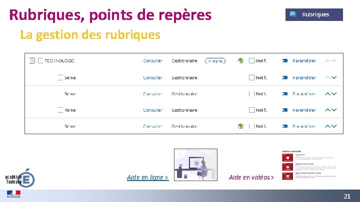 Rubriques, points de repères La gestion des rubriques Aide en ligne > GREC INITIALES