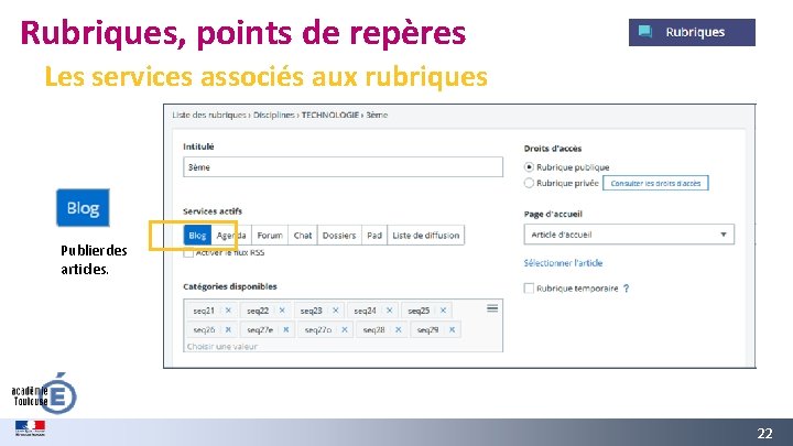 Rubriques, points de repères Les services associés aux rubriques Publier des articles. GREC INITIALES