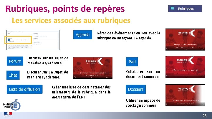 Rubriques, points de repères Les services associés aux rubriques Gérer des événements en lien