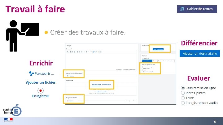 Travail à faire ● Créer des travaux à faire. Différencier Enrichir Evaluer GREC INITIALES