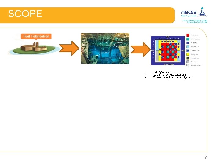 SCOPE • • • Safety analysis; Load-Follow Calculation; Thermal-hydraulics analysis; 8 