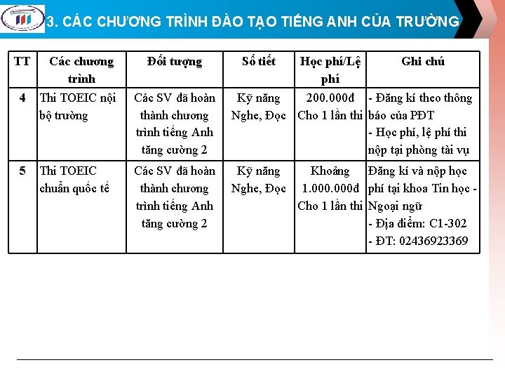 3. CÁC CHƯƠNG TRÌNH ĐÀO TẠO TIẾNG ANH CỦA TRƯỜNG TT 4 5 Các